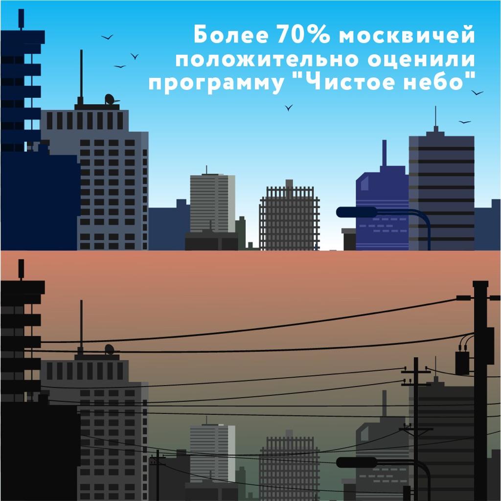 Чистое небо2.jpg