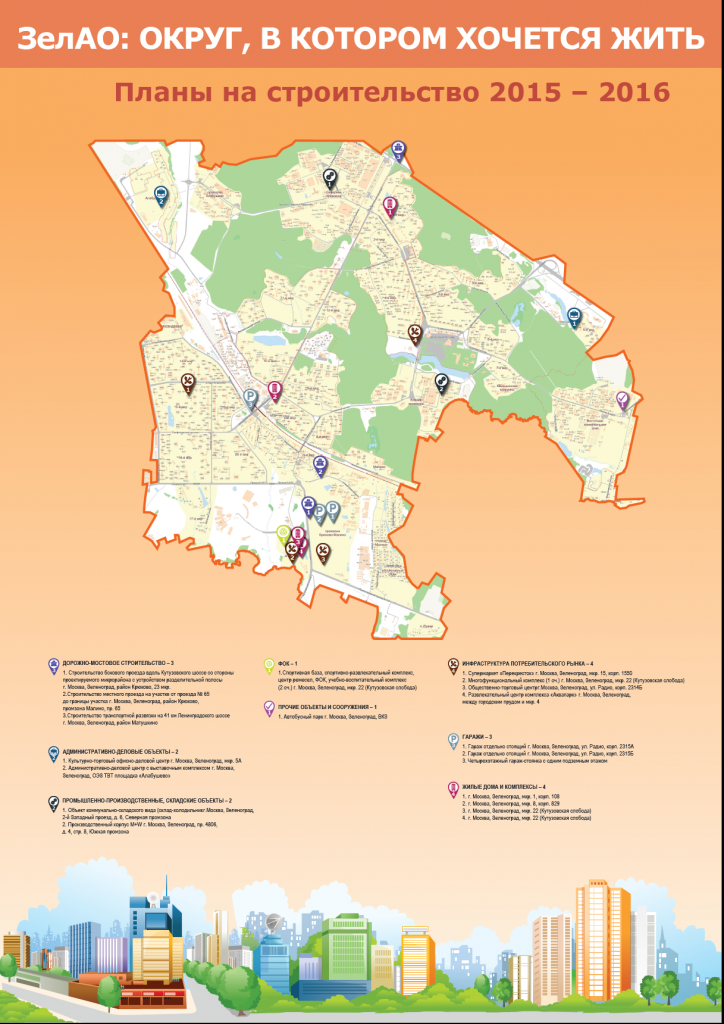 ЗелАО - Строительство объектов 2015-2016.png