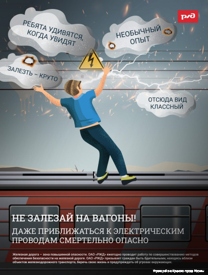 4. Не залезай на вагоны (ПОДРОСТКИ).jpg