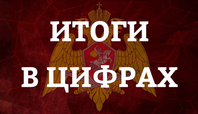 В столичном главке Росгвардии подвели итоги месяца