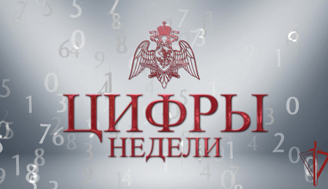 Итоги за неделю подвели в столичном главке Росгвардии